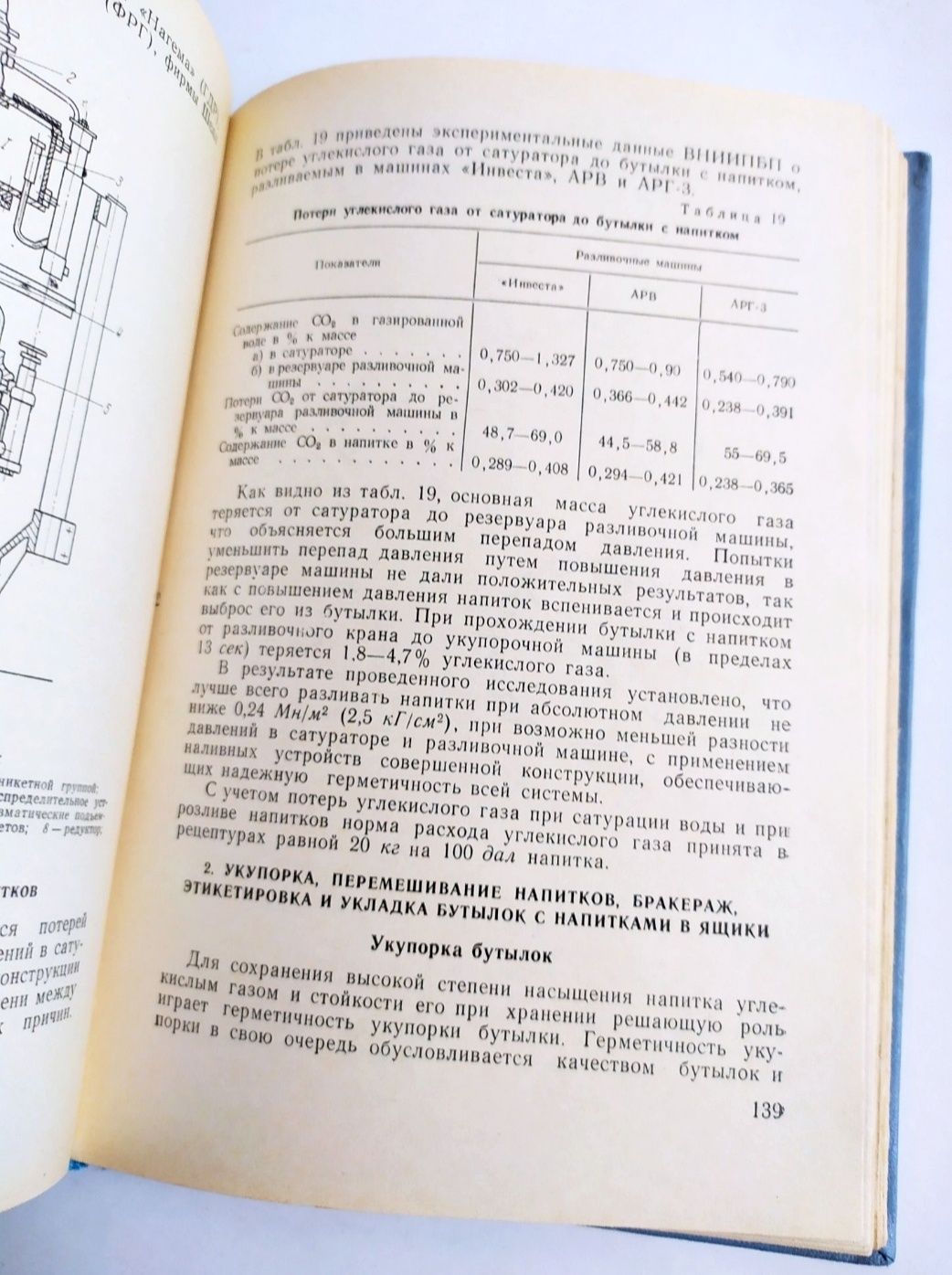 СЛАБОАЛКОГОЛКА ЛИМОНАДЫ Безалкогольные напитки минеральные воды квас