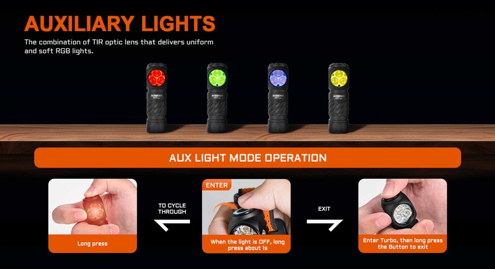 AceBeam H17 V2.0 Універсальний Налобний Ліхтар (2000 Люмен 150 Метрів)