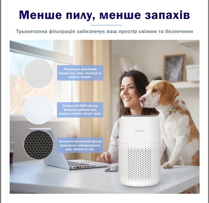 Очисник повітря Levoit Air Purifier Core до 30 кв., очиститель воздуха