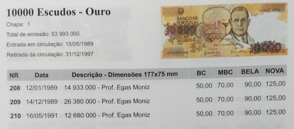 Lote 2 Notas 10000$ Dezembro 1989 Egas Moniz Quase Novas/Num. Quase S