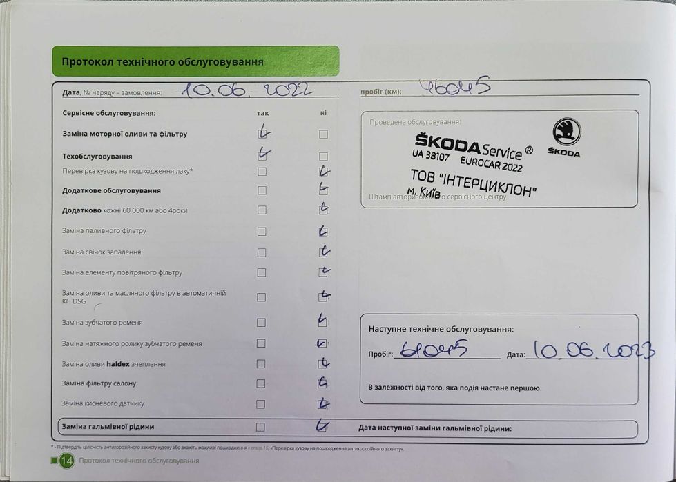 Авто Skoda Karoq 2020 1.4tsi Style