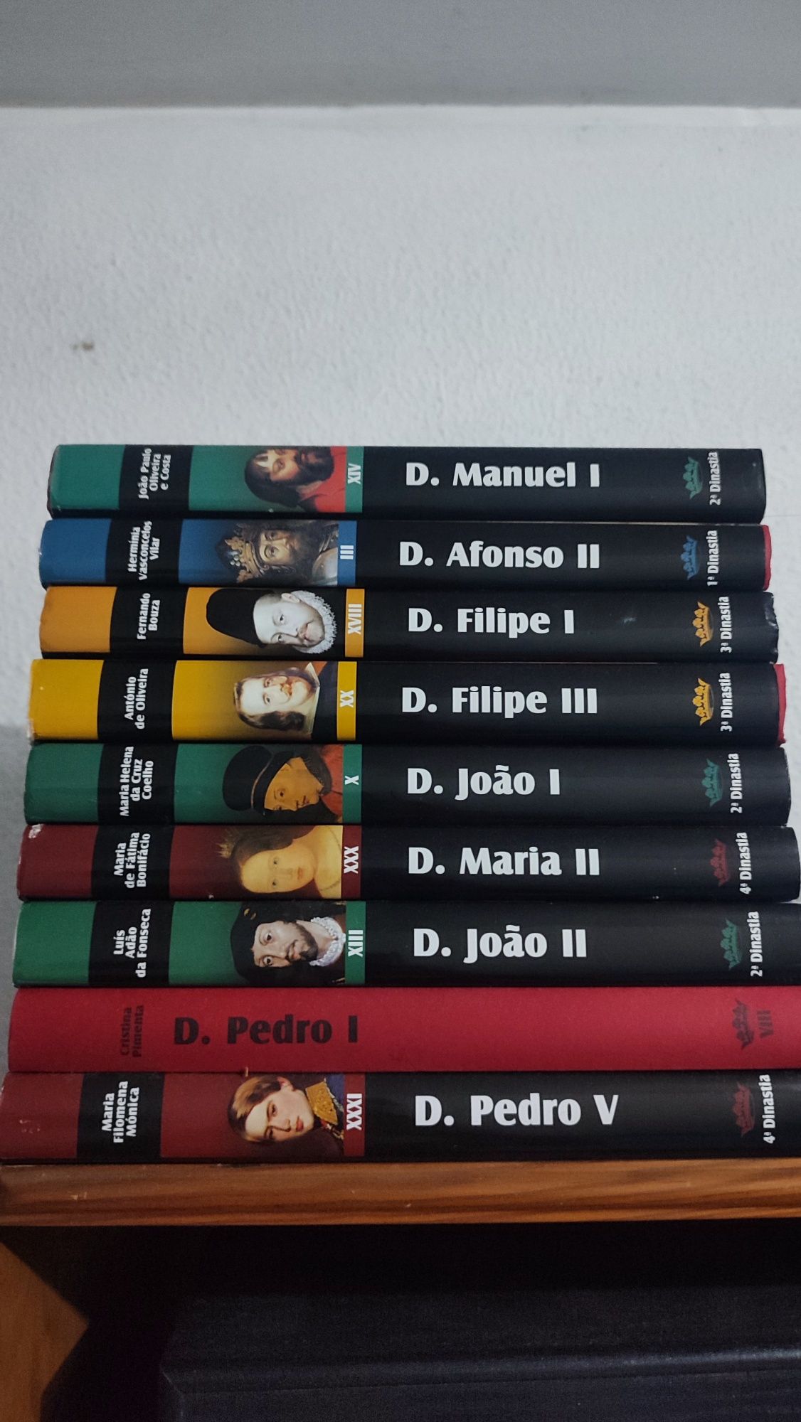 Livros dos reis de Portugal
