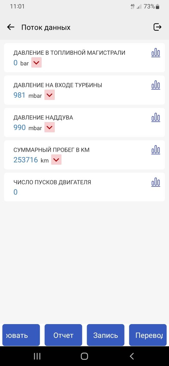 Автопідбір під ключ, ПРОФЕСІЙНИЙ огляд авто, перевірка авто, автоекспе