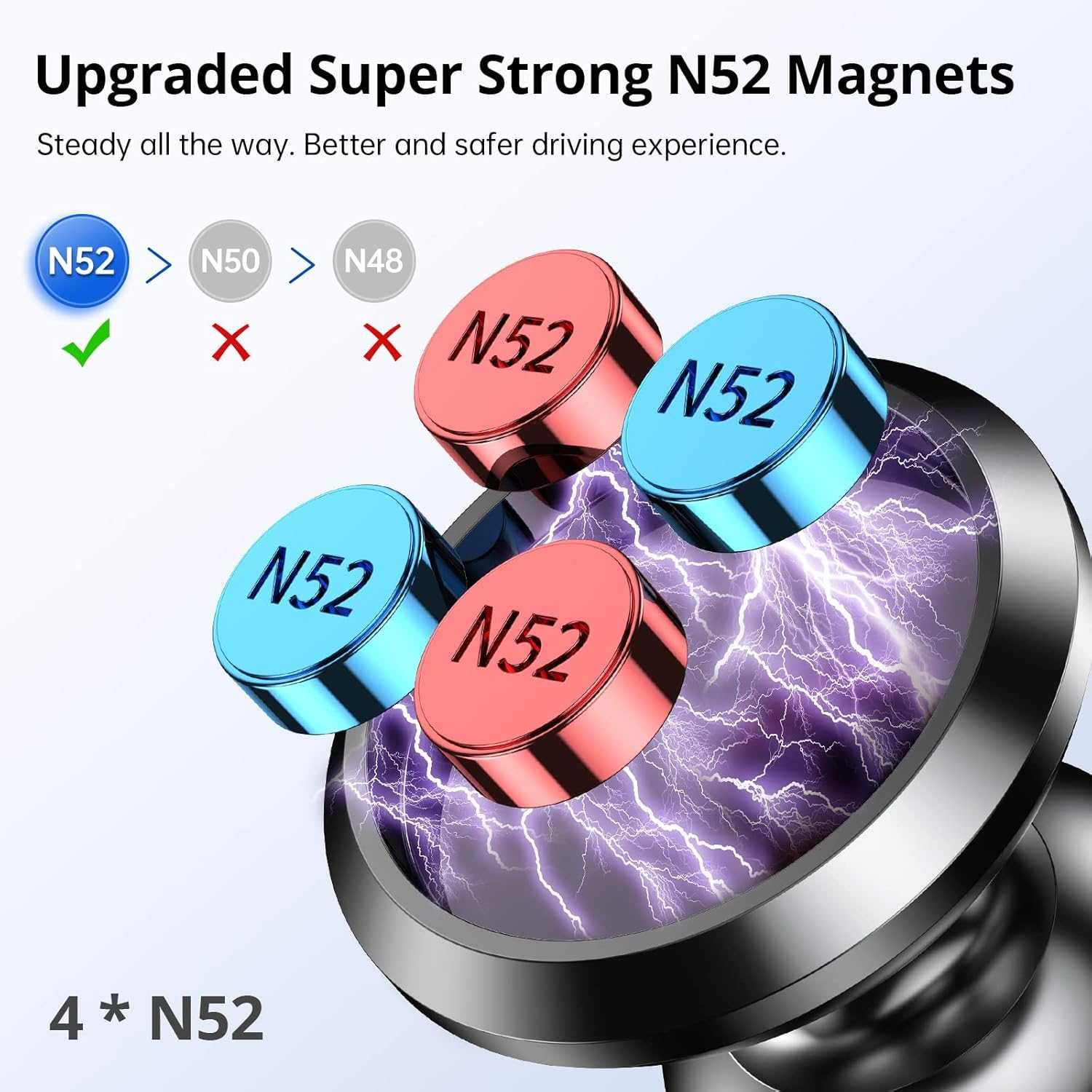 SYNCWIRE Magnetyczny uchwyt samochodowy na telefon czarny dyskretny