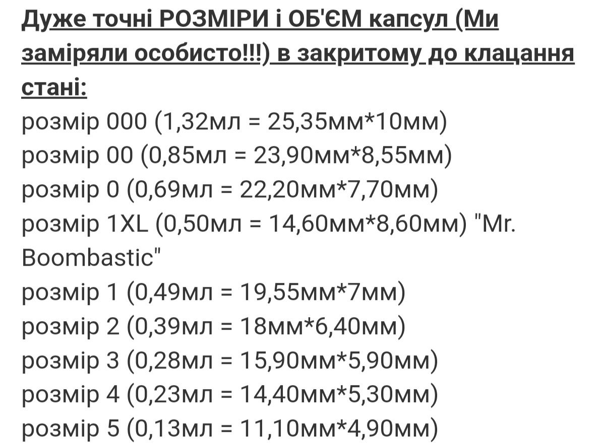 Капсули желатинові розмір #00, #0, #1, #4