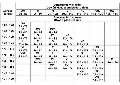 NOWE Przeciwdeszczowe Spodnie wojskowe  GORE wzór 128Z/MON roz. M/S
