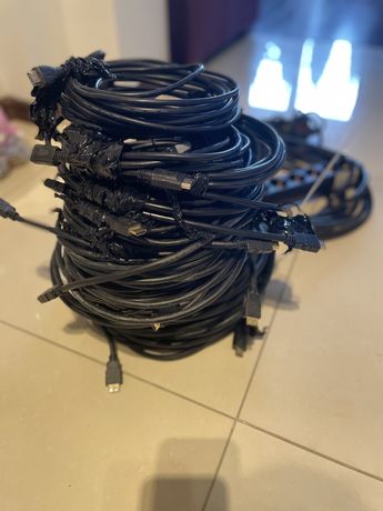 Kable HDMI