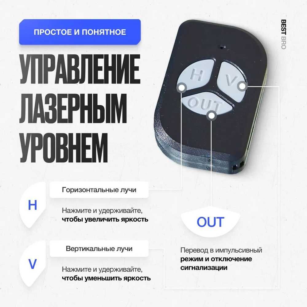 Лазерный уровень Makita строительный 4D Нивелир, 16 лучей арт. 1562
