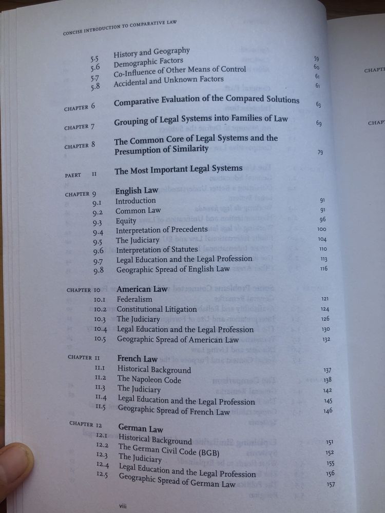 Książka „Concise introduction to Comparative law”