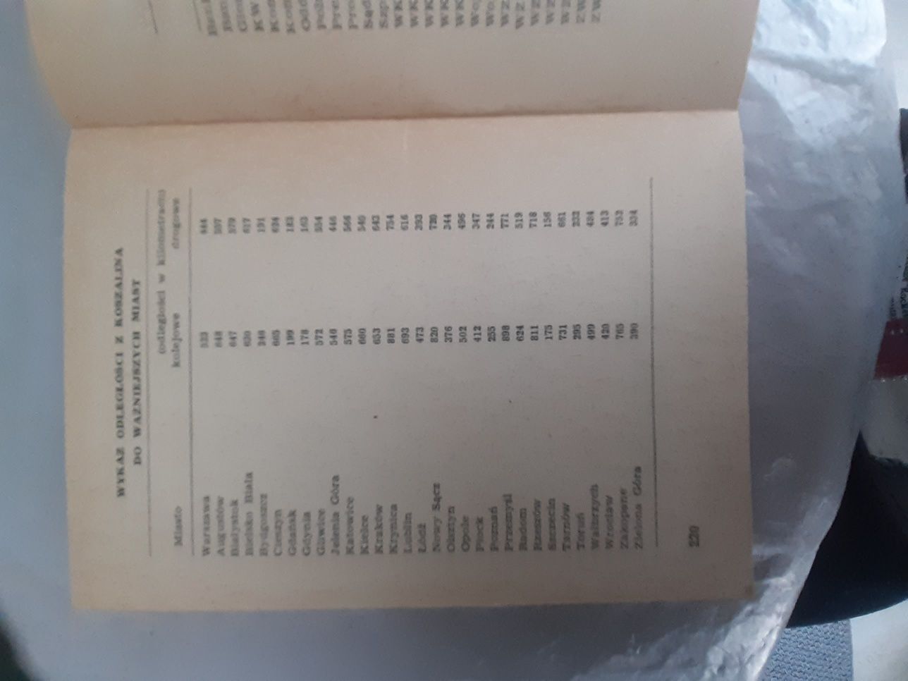 Informator encyklopedyczny. Województwo koszalińskie. Koszalin 1965 r.