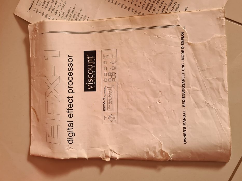 Processador de efeitos para guitarra, baixo e órgão