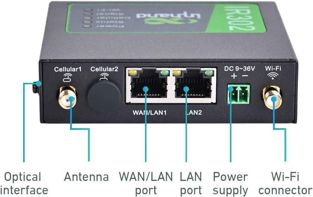 InHand Networks IR302 kompaktowy router przemysłowy 4G