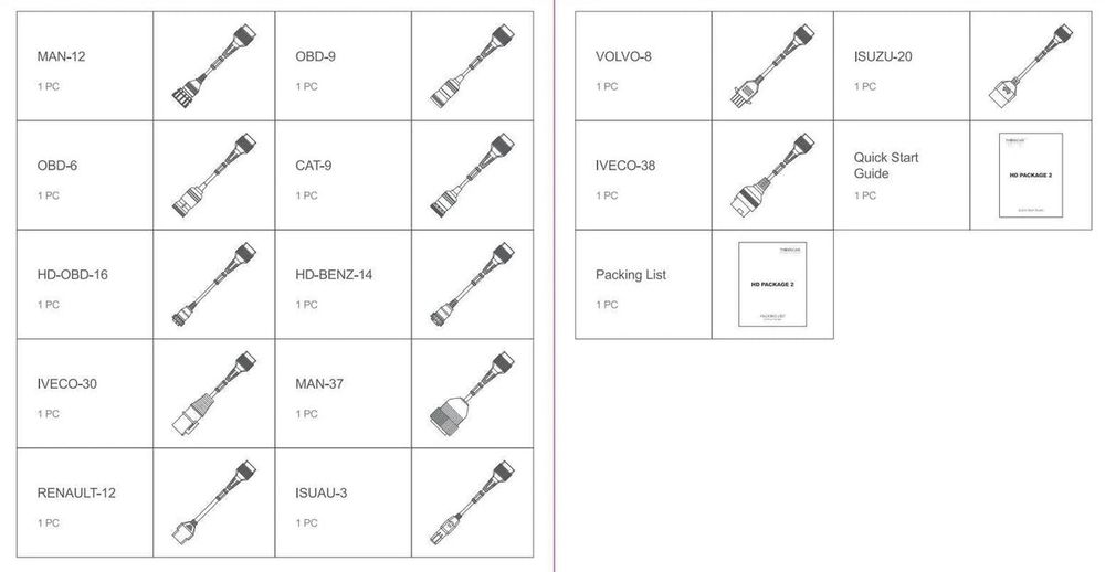 TOPDON Heavy Duty – Kit de Software + Cabos HD (Pesados)