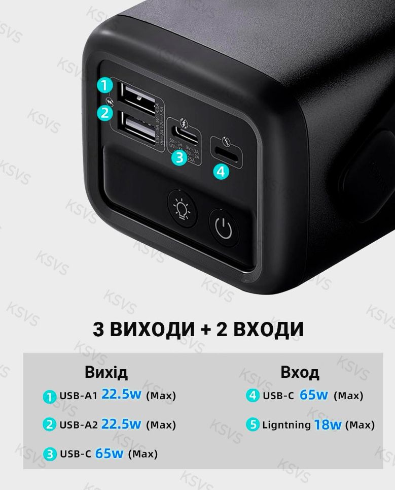 ПОТУЖНИЙ Power bank ROMOSS 40000 mAh