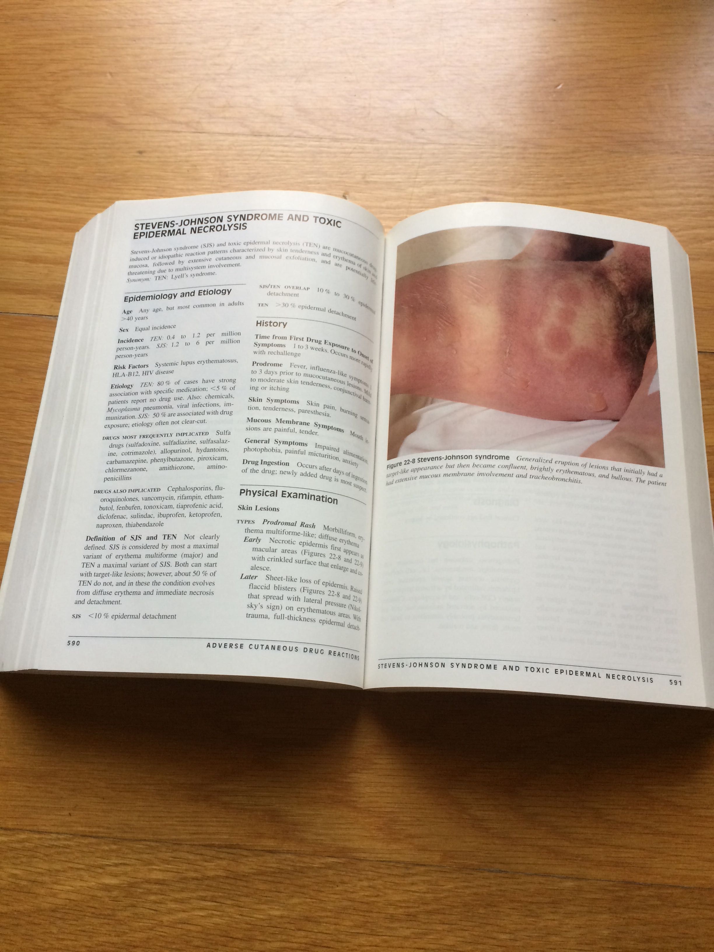 Color Atlas And Synopsis of Clinical Dermatology