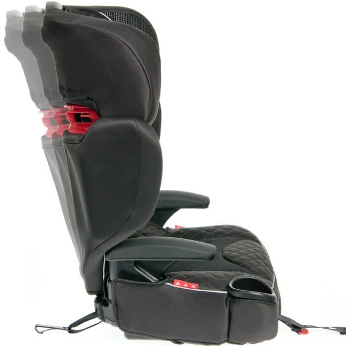 Nowy fotelik samochodowy dla dzieci 15-36kg, ADAC.