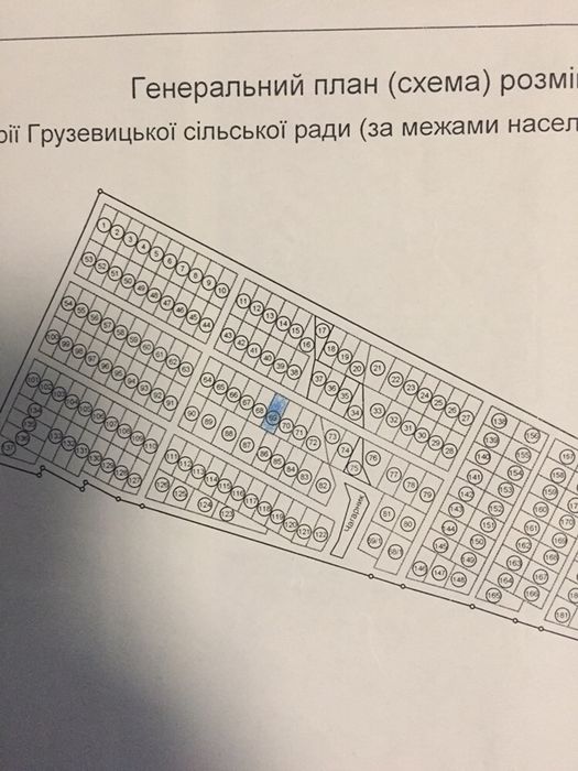 Продам землю, обміняю на авто