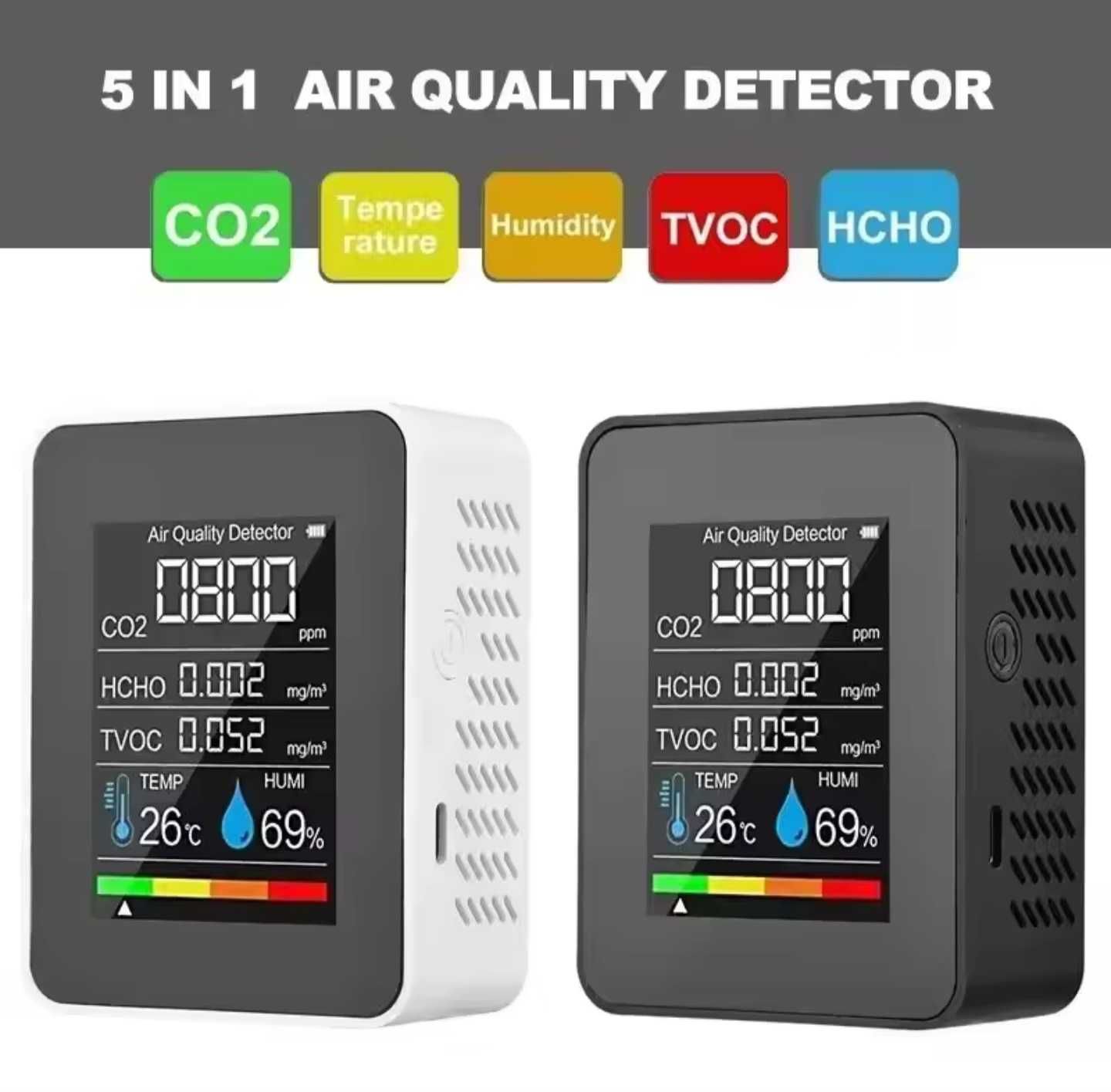 Detektor dwutlenku węgla, czujnik co2, wilgotność.