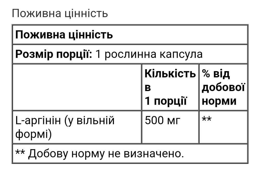 Solgar л аргінін l-arginine л-аргинин амінокислота аргенін 500 мг 100