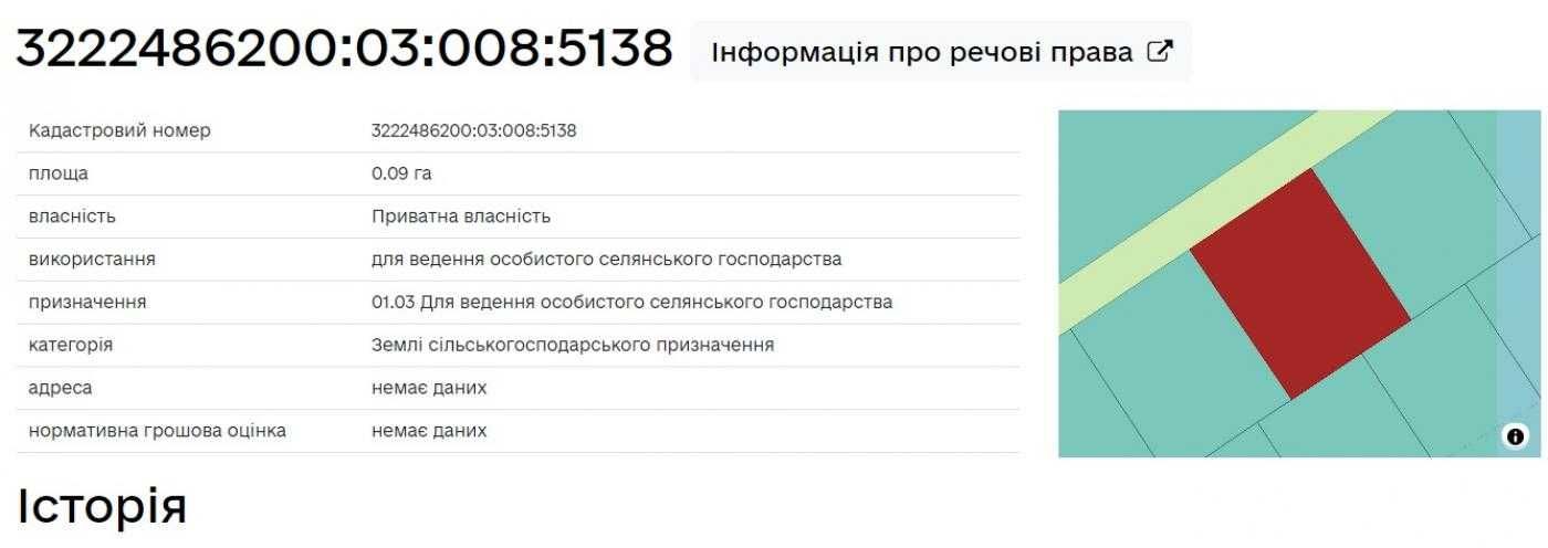 Ділянка 9 соток, призначення ОСГ, по генплану багатоквартина забудова