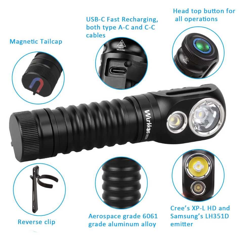 Ліхтар Wurkkos HD20\LH351D-5.000K 90CRI-Cree XP-L HD\IP68\USB-C-5000ma