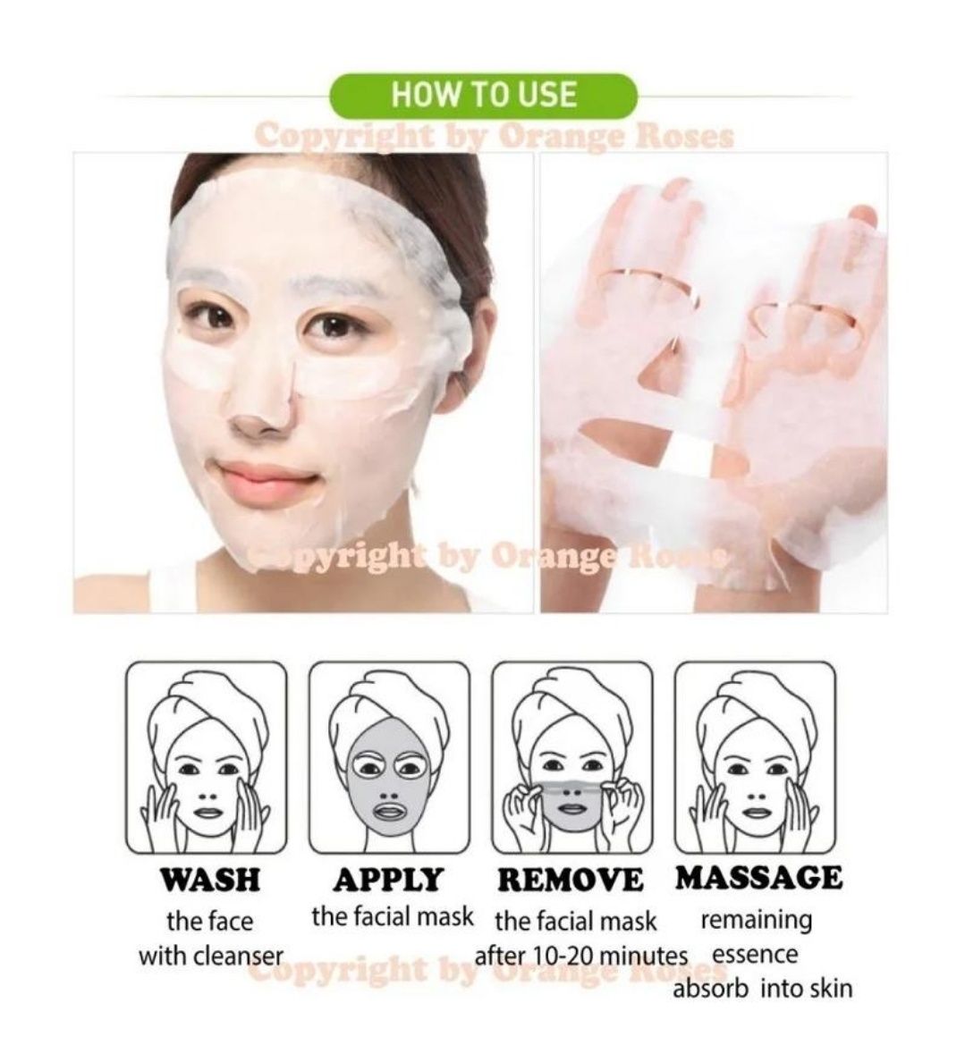 Тканеві маски для обличчя