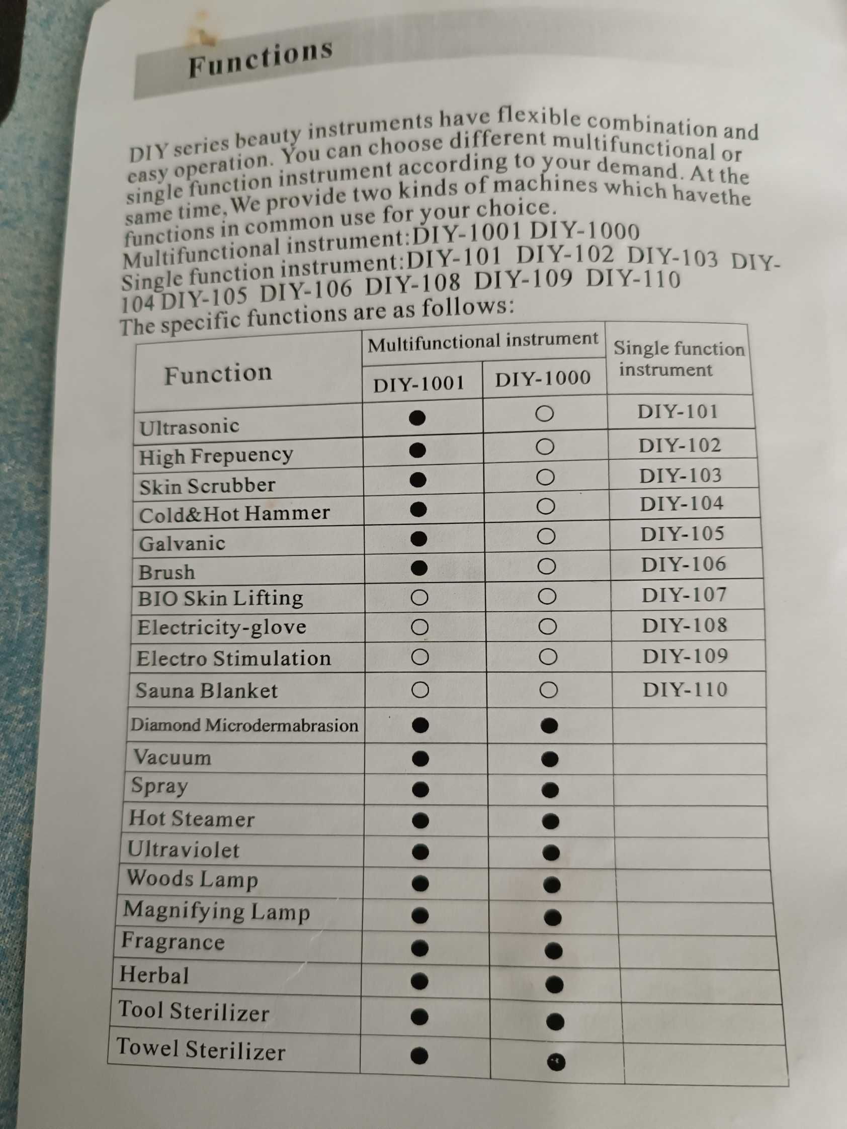 Aparelho de Estética com 17 funções em 1
