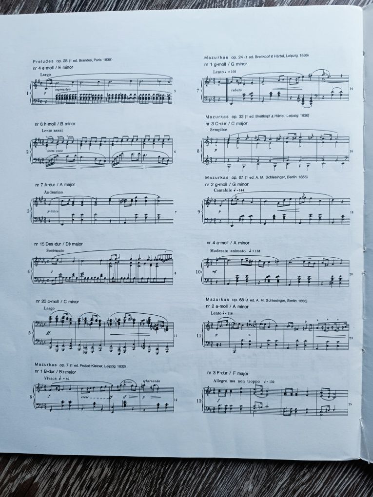 Chopin łatwe utwory mazurki walce nuty PWM