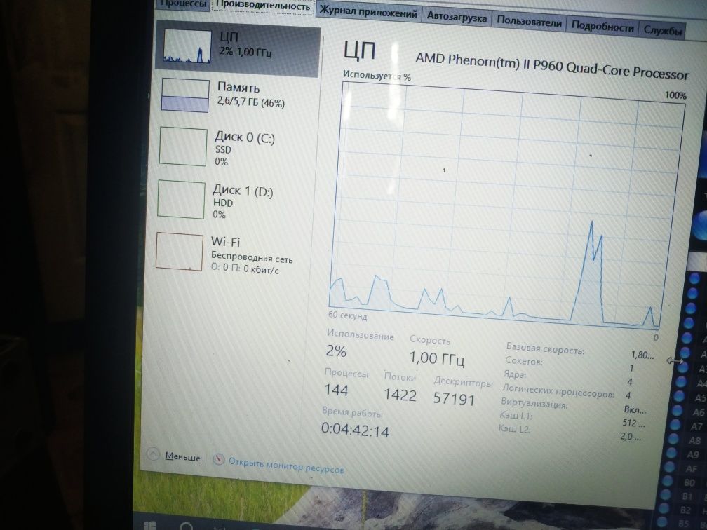 Ноутбук Asus K52N ( X52N) 4ядра/6gbОЗУ/128SSD/250HDD