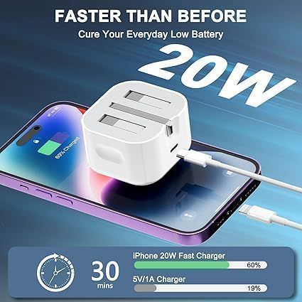 Szybka Ładowarka Iphone'a, 20 W Wtyczka Szybkiej Ładowarki Iphone'a