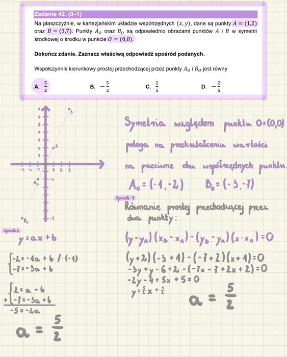 Korepetycje z matematyki - ONLINE/Stacjonarnie