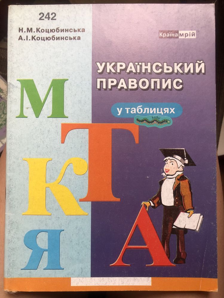 Український правопис та українська мова