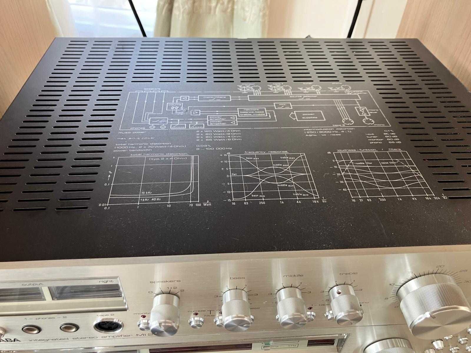 Saba MI 215 i MD292