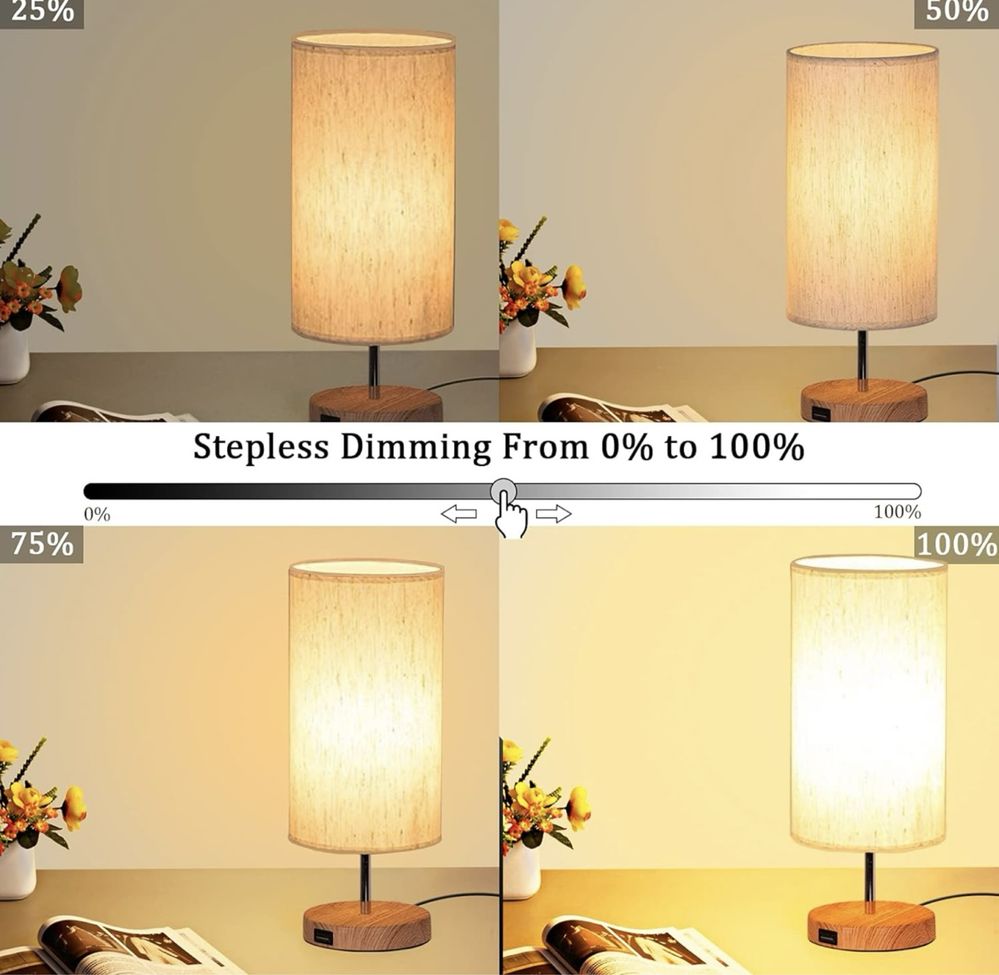 GLUROO Lampka nocna(2 sztuki)