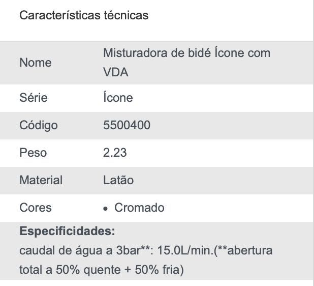 Torneira Sanindusa Misturadora de bidé Linha Ícone