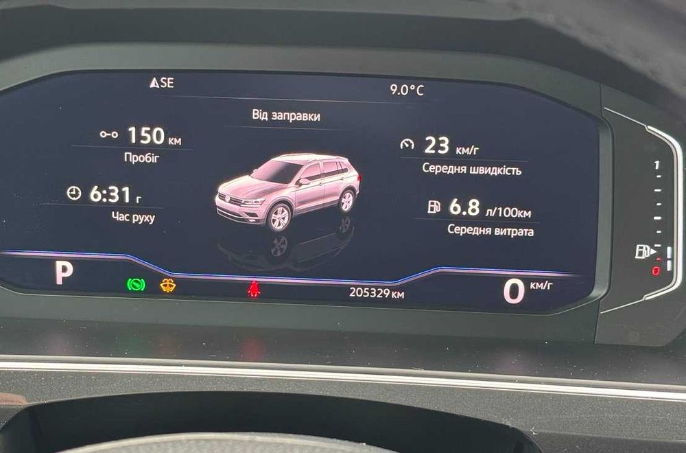 Volkswagen Tiguan 2019 Автомат КПП. дизель 2,0  -23000$