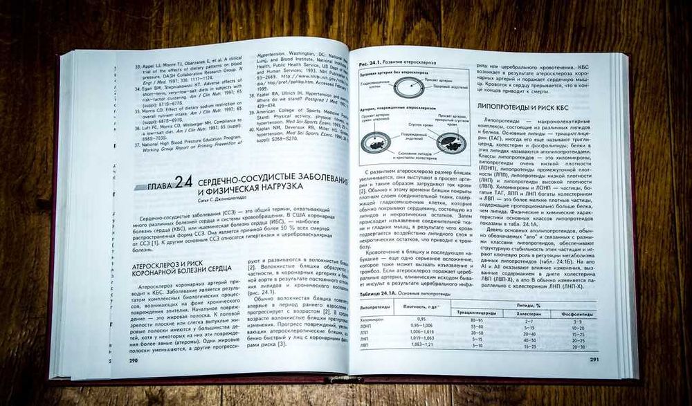 Питание спортсменов Розенблюм К.