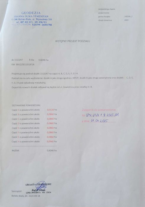 Sprzedam działku budowlane w Kobiernicach