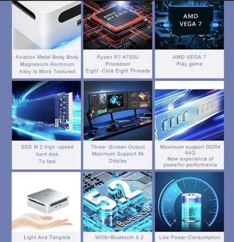Міні-ПК GenMachine 4300U 5300U 4700U DDR4 WiFi6 BT5.2 Нові Запаковані