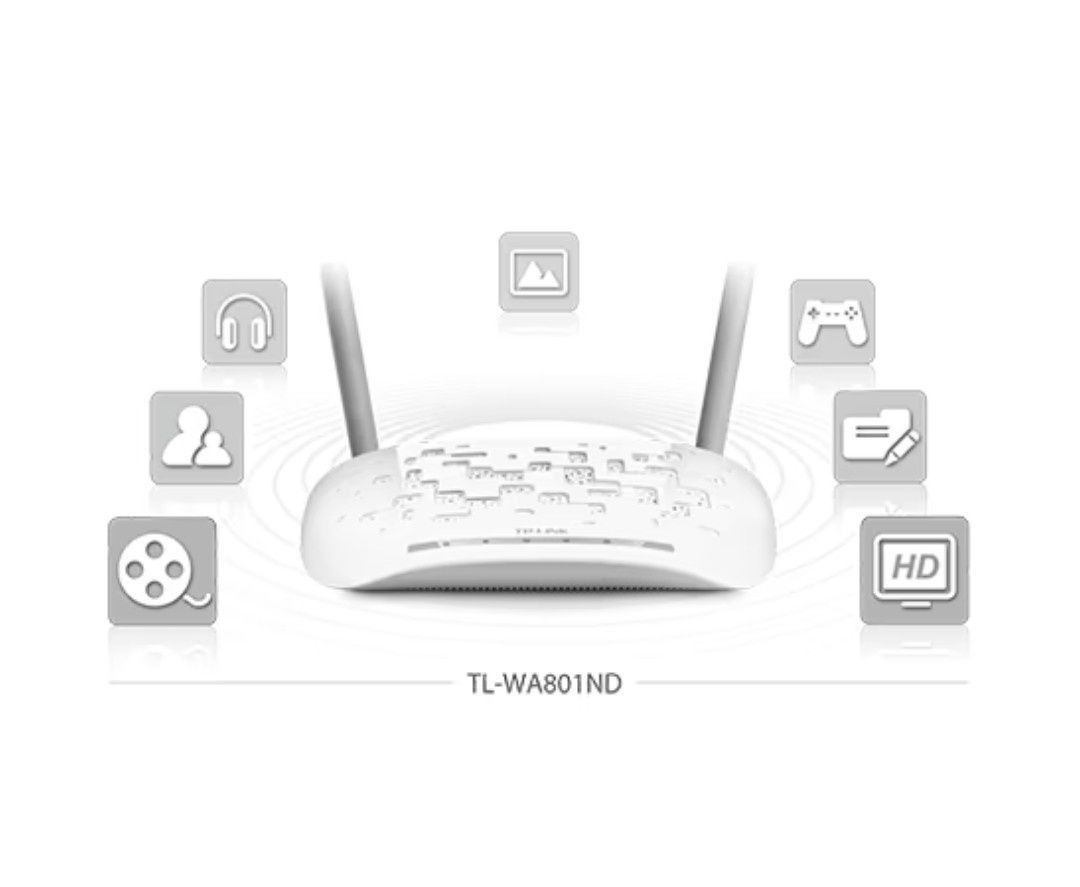 Точка доступа TP-LINK TL-WA801N маршрутизатор роутер