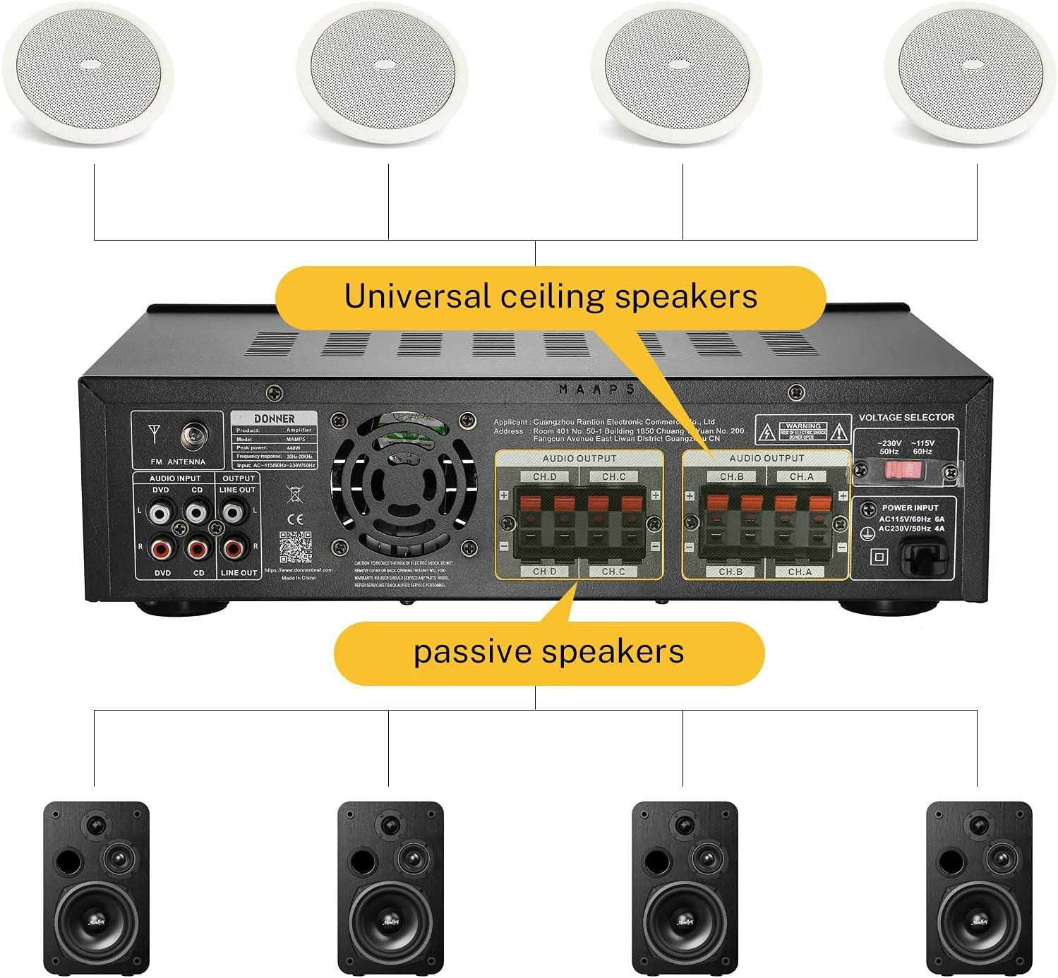 Стереопідсилювач звуку Donner Bluetooth 5, 4канали,  USB, SD, FM