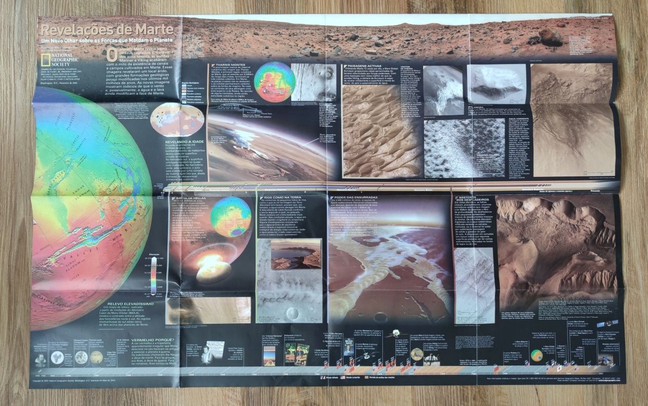 Mapa de Marte da National Geographic