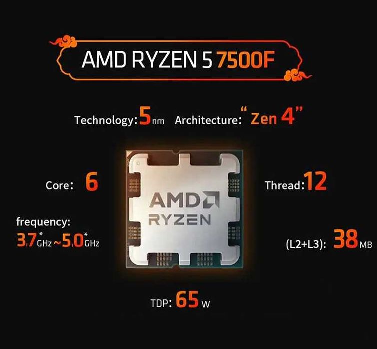 Комплект AM5 | JGINYUE B650M Snow Dream + Ryzen 7500F + 32Гб DDR5