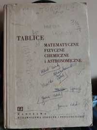 Tablice matematyczne, fizyczne, chemiczne i astronomiczne, J. Lipczyńs