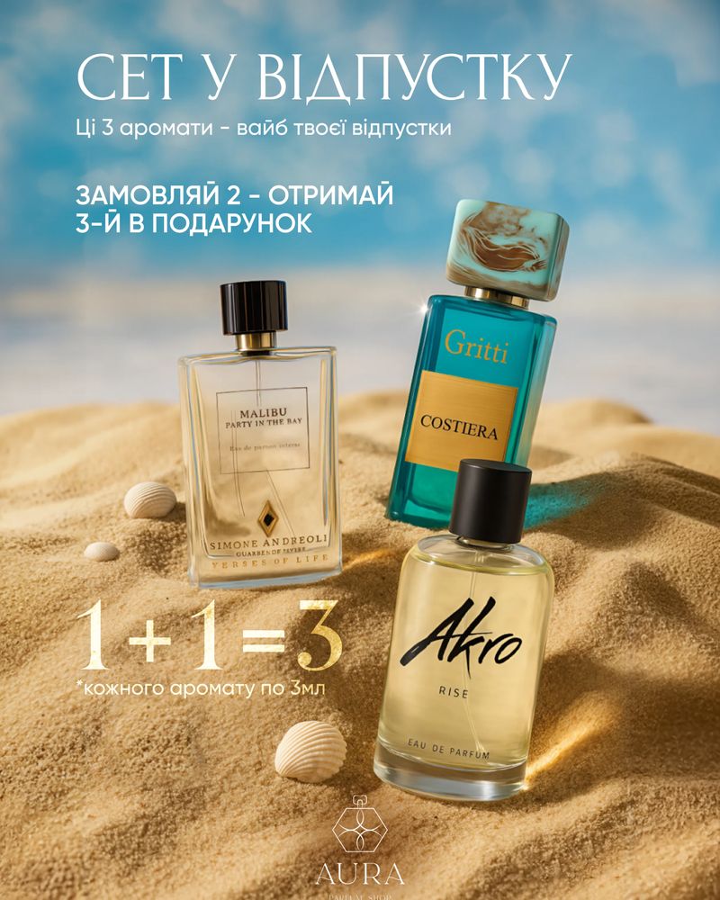 Парфуми розпив нішеві оригіналMFK,Byredo, Gritti, Tilia, Blue Talisman