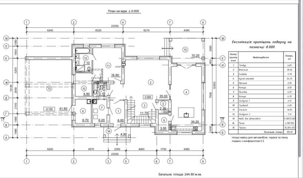 Продаж земельної ділянки 10 сот в Івано-Франківську р-н вул Коновальця