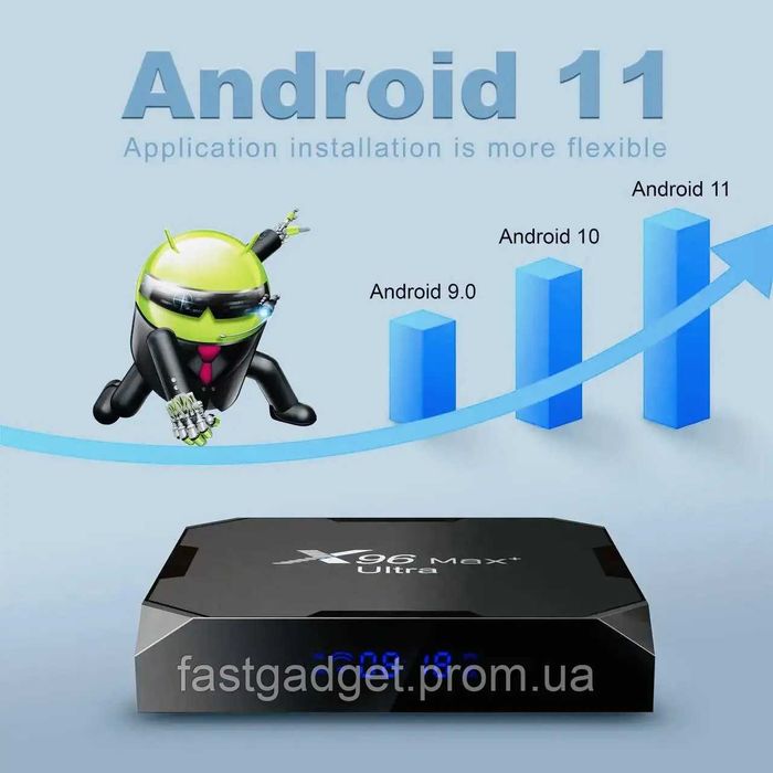 SmartTV X96Max Plus Ultra 4gb/32гб Amlogic s905x4 Android 11