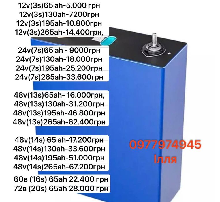 Акумулятори Li-nmc LG chem 24V 195А 4.6 кВт Smart для інвертора
