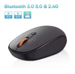 Бездротова мишка Baseus з трьома режимами роботи, Bluetooth 5.0, 2,4 G