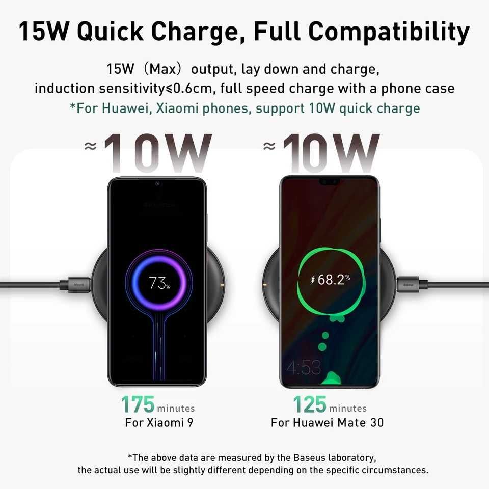 Беспроводная Qi зарядка BASEUS Quick Charge 15W для iPhone Samsung